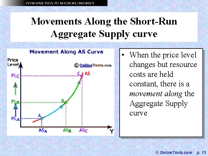 Movements Along the Short-Run Aggregate Supply curve • When the price level changes but