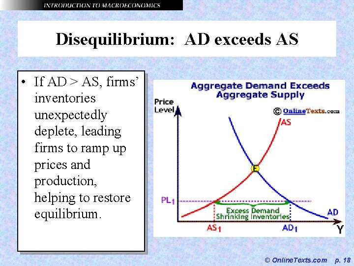 Disequilibrium: AD exceeds AS • If AD > AS, firms’ inventories unexpectedly deplete, leading