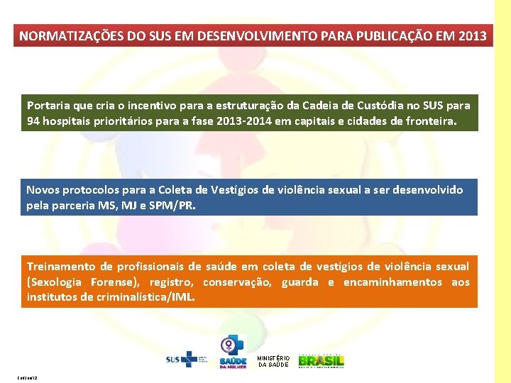 NORMATIZAÇÕES DO SUS EM DESENVOLVIMENTO PARA PUBLICAÇÃO EM 2013 Portaria que cria o incentivo