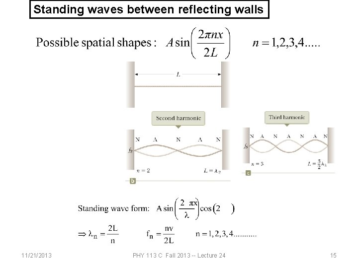 Standing waves between reflecting walls 11/21/2013 PHY 113 C Fall 2013 -- Lecture 24