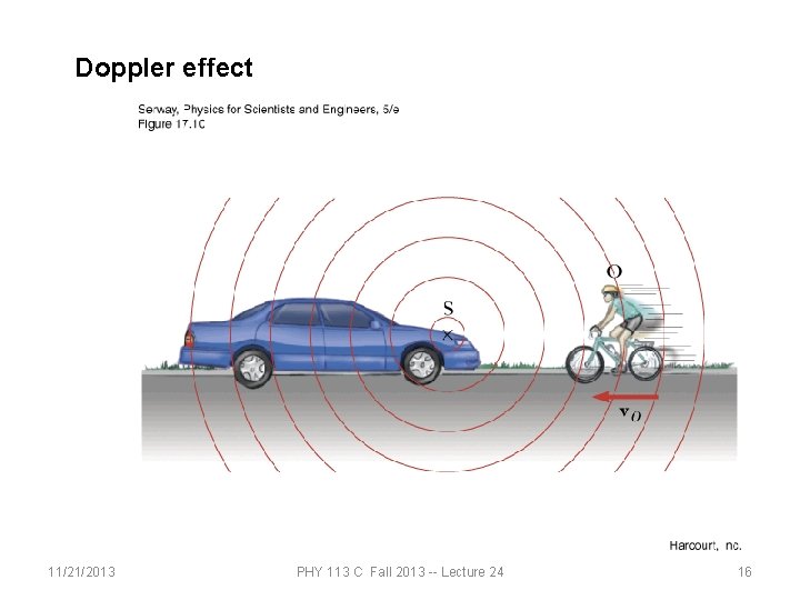 Doppler effect 11/21/2013 PHY 113 C Fall 2013 -- Lecture 24 16 