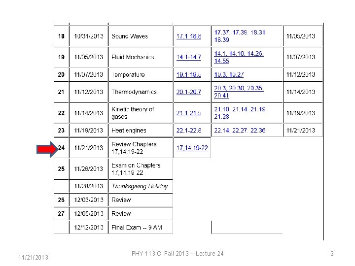 11/21/2013 PHY 113 C Fall 2013 -- Lecture 24 2 