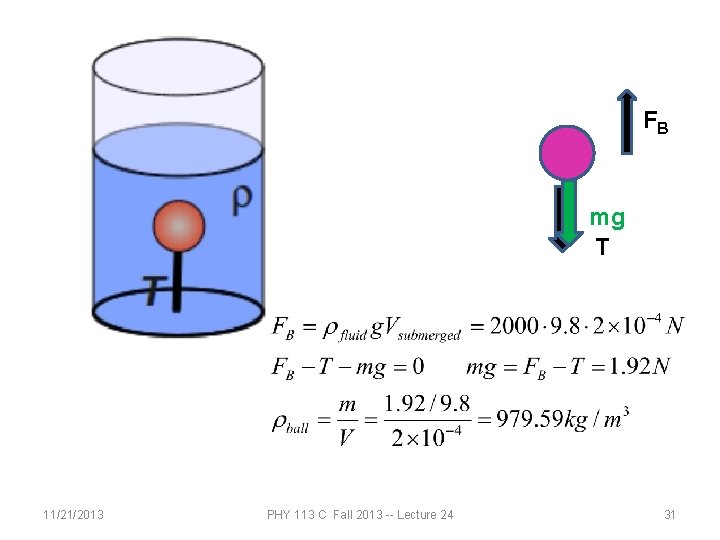 FB mg T 11/21/2013 PHY 113 C Fall 2013 -- Lecture 24 31 