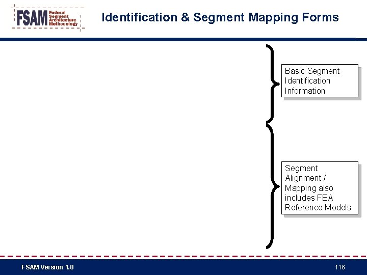 Identification & Segment Mapping Forms Basic Segment Identification Information Segment Alignment / Mapping also