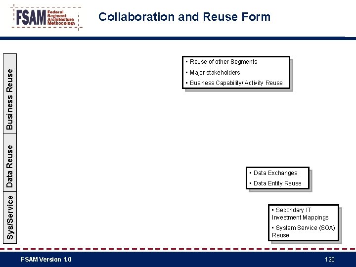 Collaboration and Reuse Form Business Reuse • Reuse of other Segments • Major stakeholders