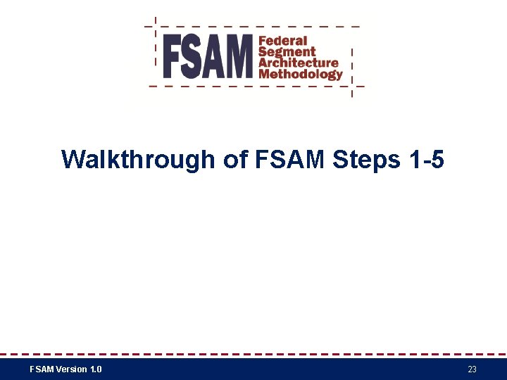 Walkthrough of FSAM Steps 1 -5 FSAM Version 1. 0 23 