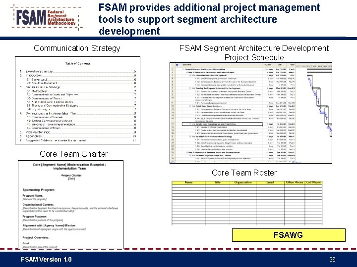 FSAM provides additional project management tools to support segment architecture development Communication Strategy FSAM