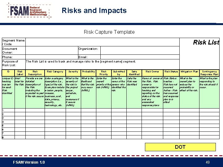 Risks and Impacts Risk Capture Template Segment Name / Code Document Organization: Owner: Phone: