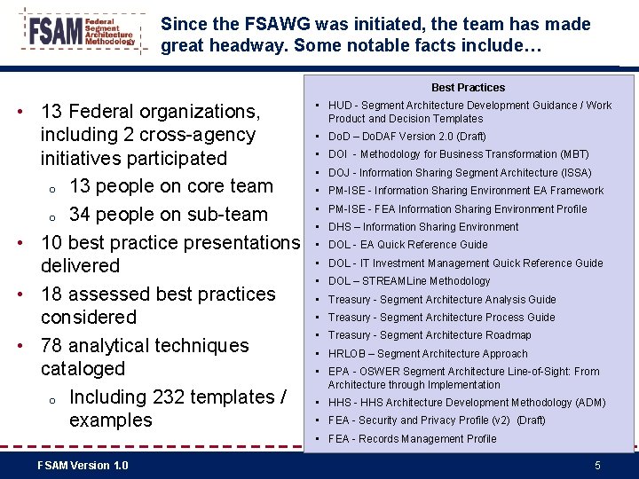 Since the FSAWG was initiated, the team has made great headway. Some notable facts