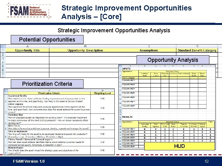 Strategic Improvement Opportunities Analysis – [Core] Strategic Improvement Opportunities Analysis Potential Opportunities Opportunity Analysis