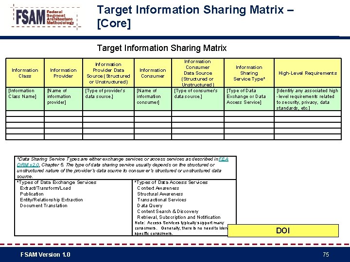 Target Information Sharing Matrix – [Core] Target Information Sharing Matrix Information Class [Information Class