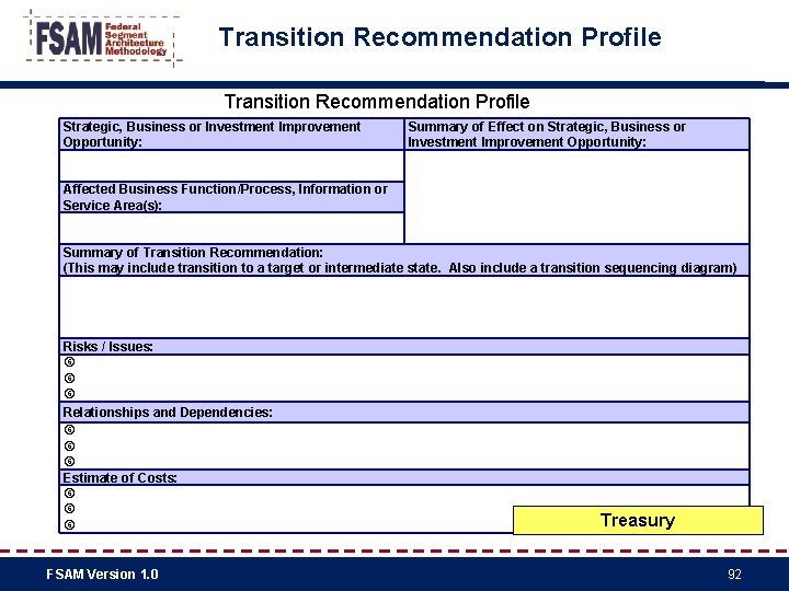 Transition Recommendation Profile Strategic, Business or Investment Improvement Opportunity: Summary of Effect on Strategic,