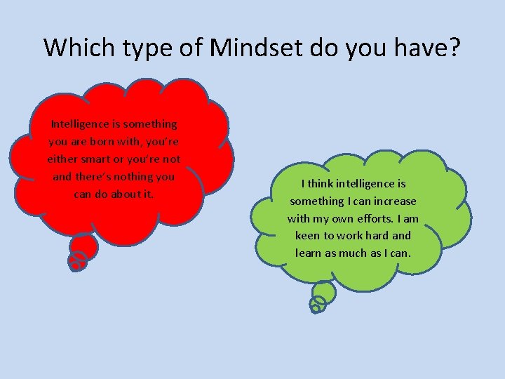 Which type of Mindset do you have? Intelligence is something you are born with,