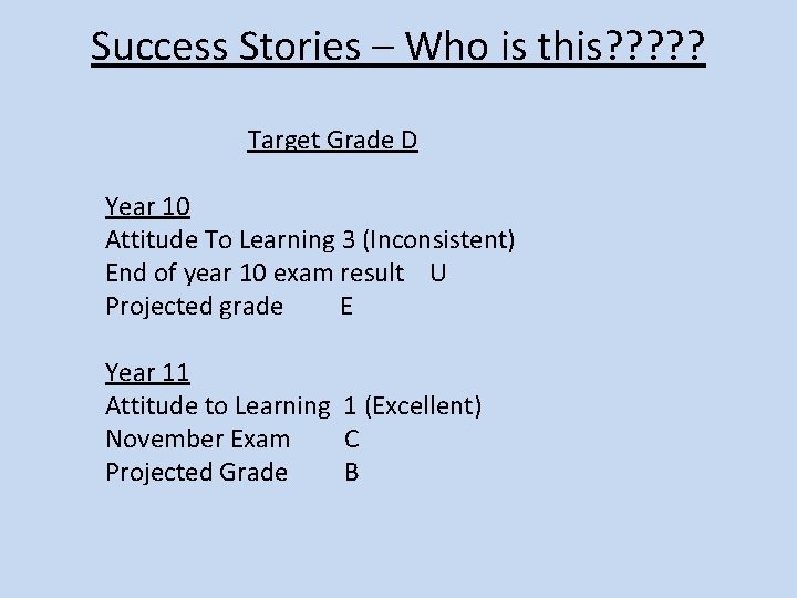 Success Stories – Who is this? ? ? Target Grade D Year 10 Attitude