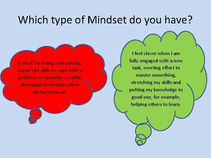 Which type of Mindset do you have? Even if I’m doing well initially, I