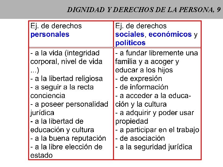 DIGNIDAD Y DERECHOS DE LA PERSONA, 9 