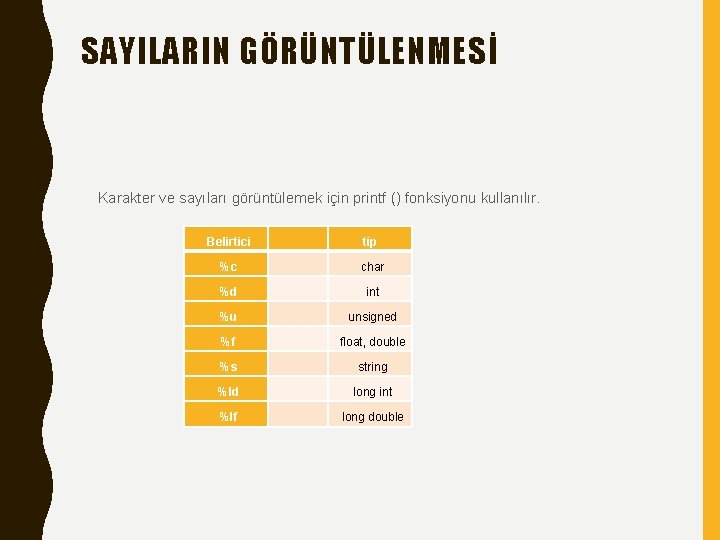 SAYILARIN GÖRÜNTÜLENMESİ Karakter ve sayıları görüntülemek için printf () fonksiyonu kullanılır. Belirtici tip %c