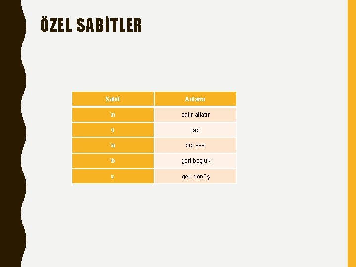 ÖZEL SABİTLER Sabit Anlamı n satır atlatır t tab a bip sesi b geri