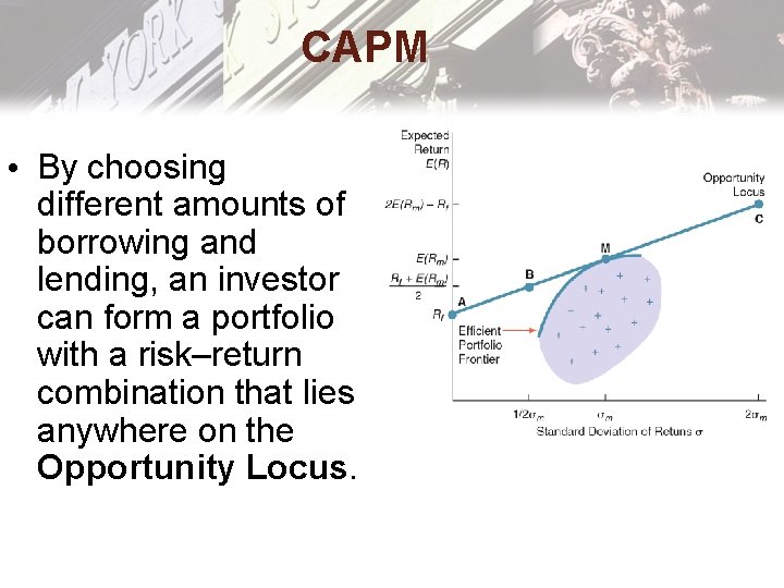 CAPM • By choosing different amounts of borrowing and lending, an investor can form