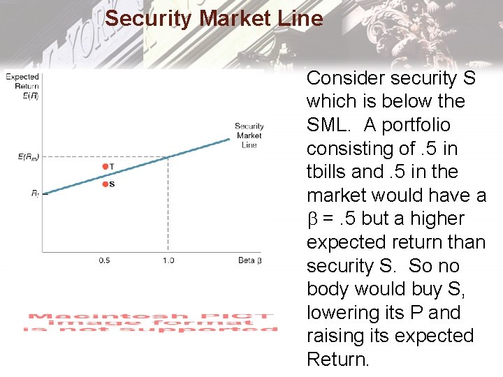 Security Market Line Consider security S which is below the SML. A portfolio consisting
