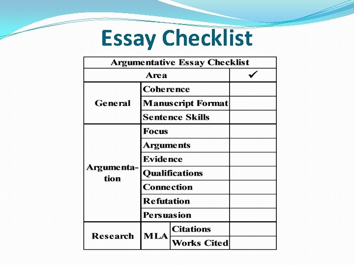 Essay Checklist 