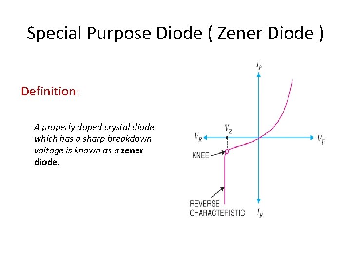 Special Purpose Diode ( Zener Diode ) Definition: A properly doped crystal diode which Special Purpose Diode ( Zener Diode ) Definition: A properly doped crystal diode which