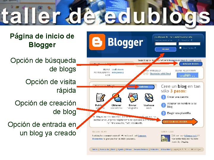 Página de inicio de Blogger Opción de búsqueda de blogs Opción de visita rápida