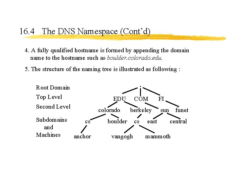 16. 4 The DNS Namespace (Cont’d) 4. A fully qualified hostname is formed by 16. 4 The DNS Namespace (Cont’d) 4. A fully qualified hostname is formed by