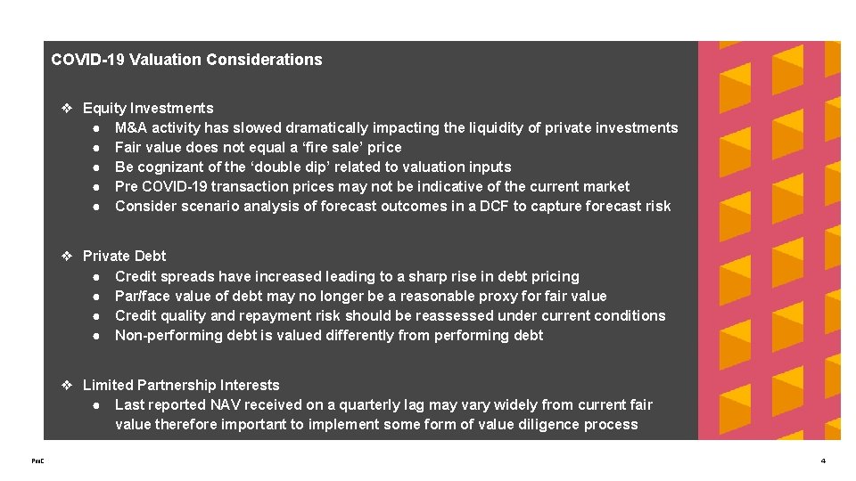 COVID-19 Valuation Considerations ❖ Equity Investments ● M&A activity has slowed dramatically impacting the