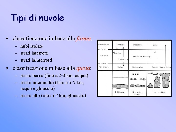 Tipi di nuvole • classificazione in base alla forma: – nubi isolate – strati