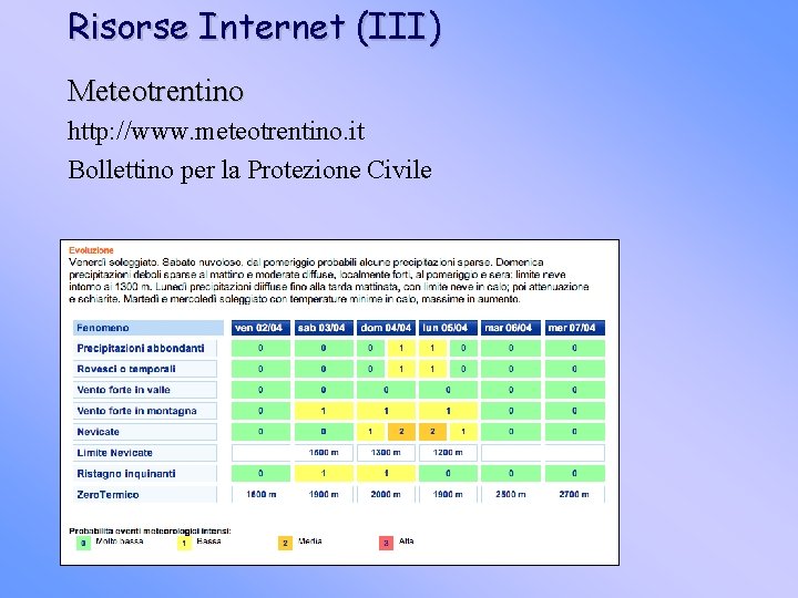 Risorse Internet (III) Meteotrentino http: //www. meteotrentino. it Bollettino per la Protezione Civile 