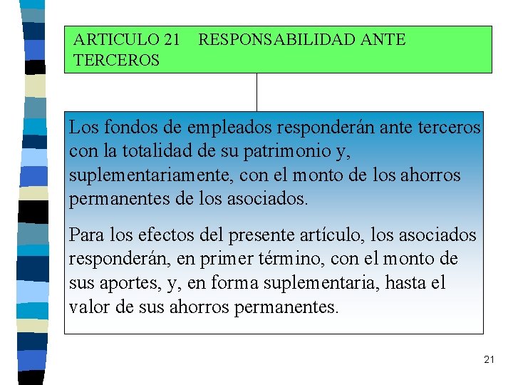 ARTICULO 21 RESPONSABILIDAD ANTE TERCEROS Los fondos de empleados responderán ante terceros con la