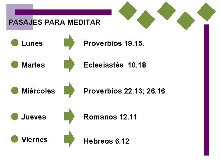 PASAJES PARA MEDITAR Lunes Proverbios 19. 15. Martes Eclesiastés 10. 18 Miércoles Proverbios 22.