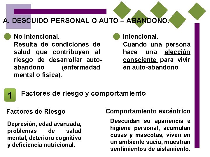 A. DESCUIDO PERSONAL O AUTO – ABANDONO. No intencional. Resulta de condiciones de salud