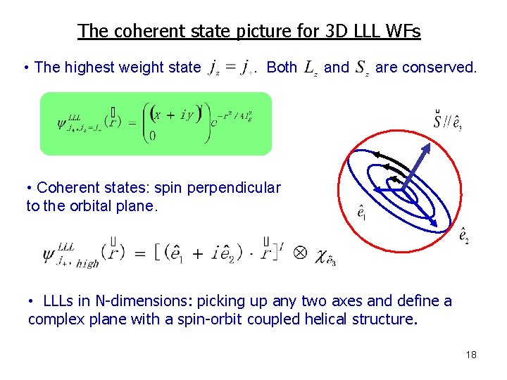 The coherent state picture for 3 D LLL WFs • The highest weight state