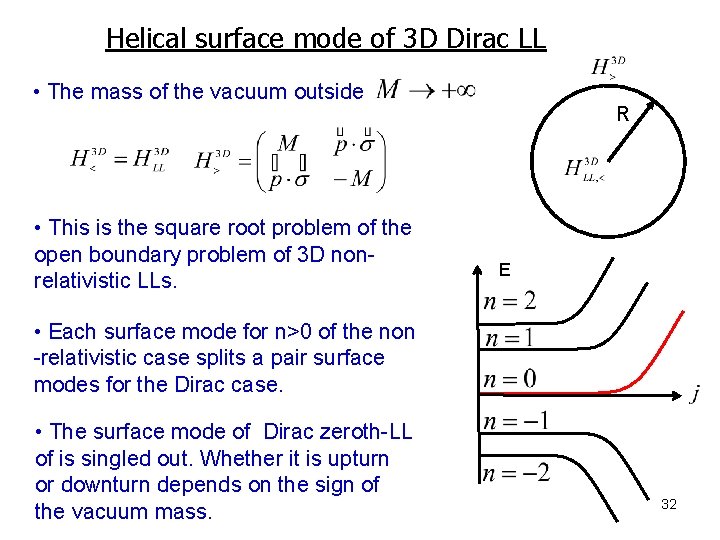 Helical surface mode of 3 D Dirac LL • The mass of the vacuum