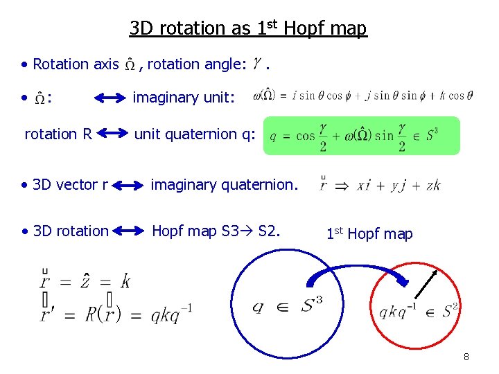 3 D rotation as 1 st Hopf map • Rotation axis • : rotation