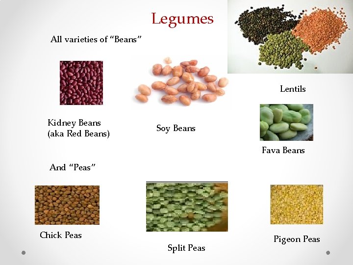 Legumes All varieties of “Beans” Lentils Kidney Beans (aka Red Beans) Soy Beans Fava