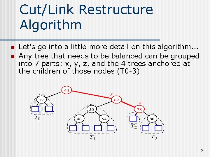 Cut/Link Restructure Algorithm n n Let’s go into a little more detail on this