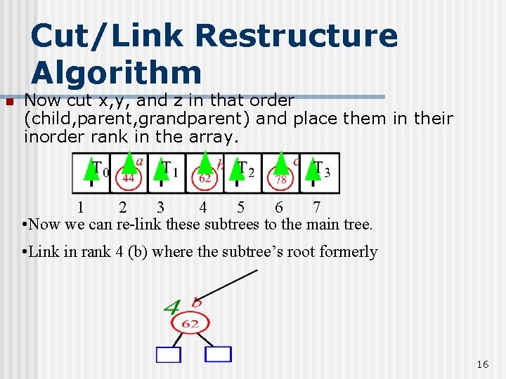 Cut/Link Restructure Algorithm n Now cut x, y, and z in that order (child,