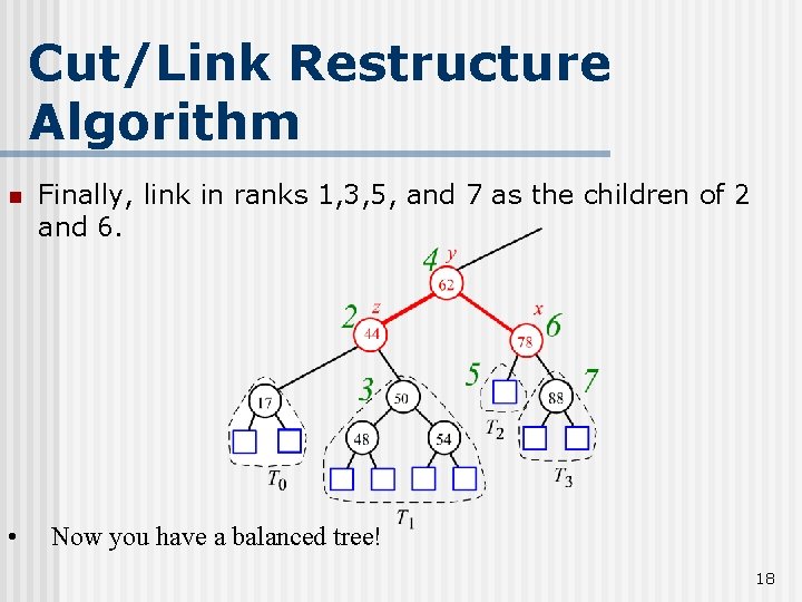 Cut/Link Restructure Algorithm n • Finally, link in ranks 1, 3, 5, and 7