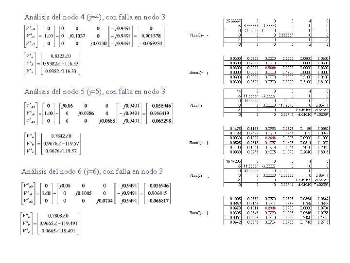 Análisis del nodo 4 (j=4), con falla en nodo 3 Análisis del nodo 5