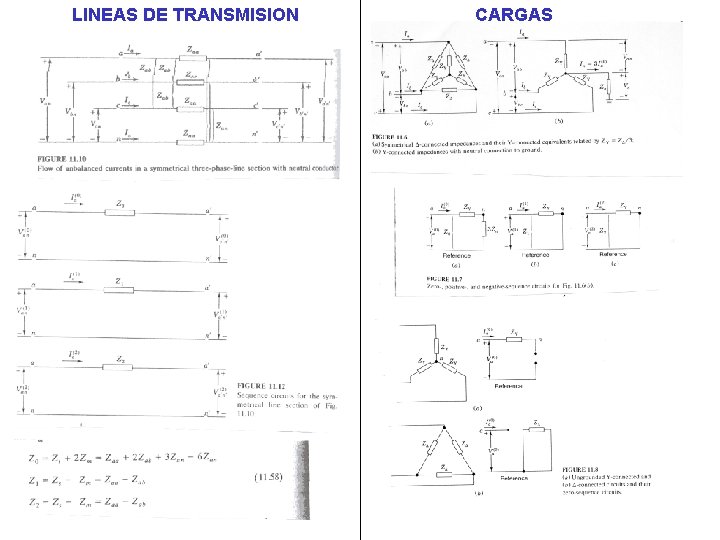 LINEAS DE TRANSMISION CARGAS 