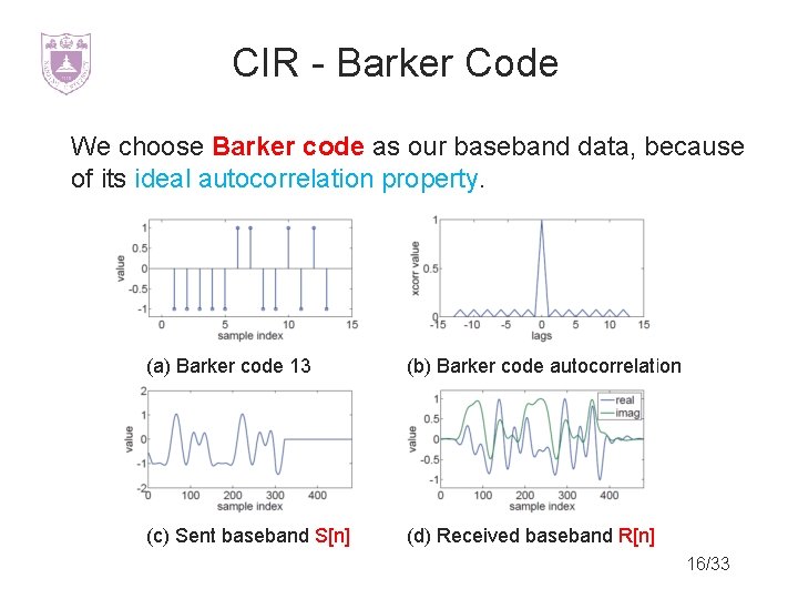 CIR - Barker Code We choose Barker code as our baseband data, because of