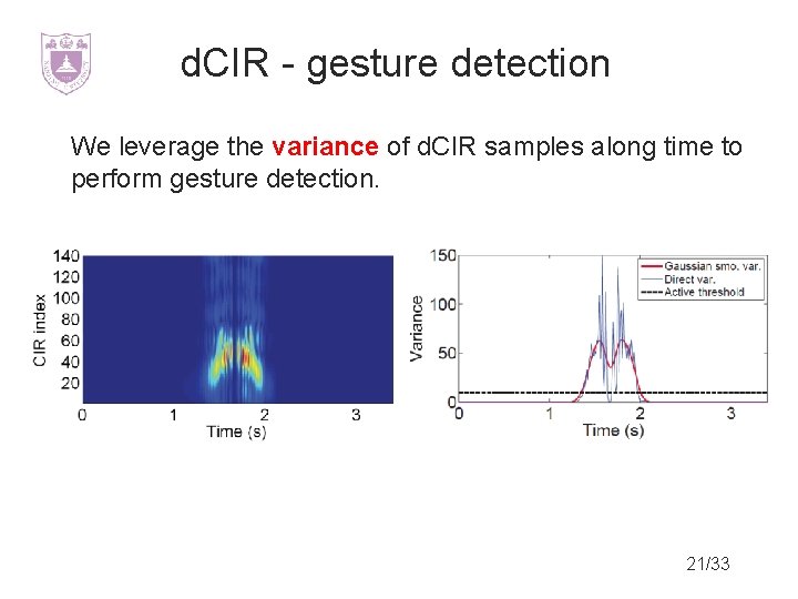 d. CIR - gesture detection We leverage the variance of d. CIR samples along