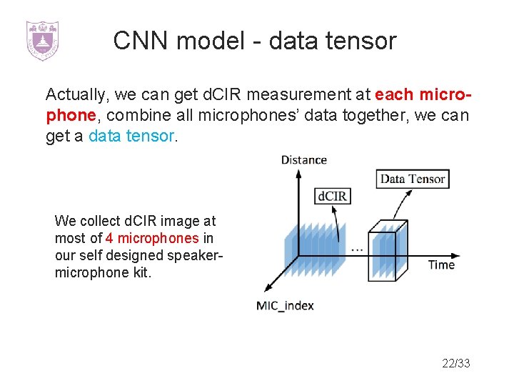 CNN model - data tensor Actually, we can get d. CIR measurement at each