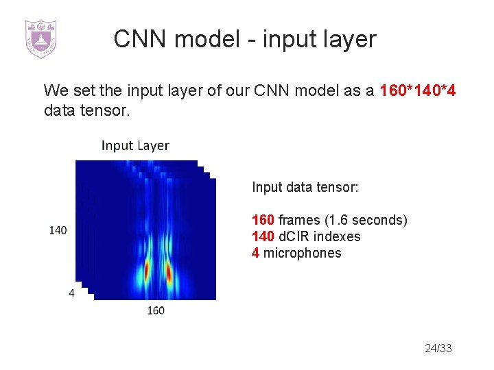 CNN model - input layer We set the input layer of our CNN model