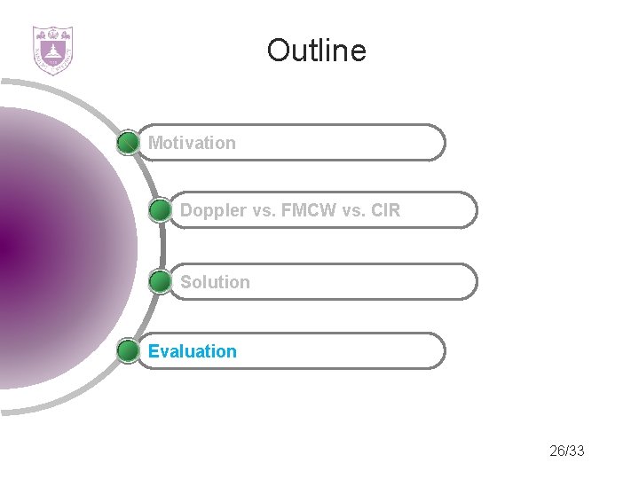 Outline Motivation Doppler vs. FMCW vs. CIR Solution Evaluation 26/33 