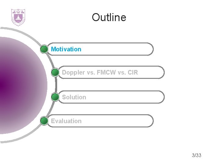 Outline Motivation Doppler vs. FMCW vs. CIR Solution Evaluation 3/33 