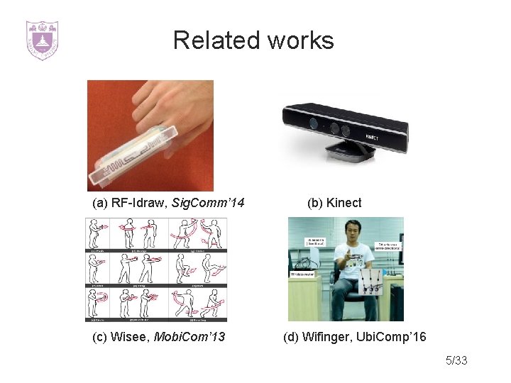 Related works (a) RF-Idraw, Sig. Comm’ 14 (c) Wisee, Mobi. Com’ 13 (b) Kinect